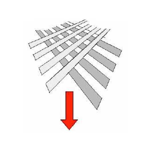 Tessuto vetro biassiale 300 gr