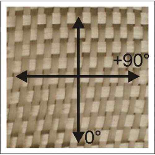 Tessuto aramidico bidirezionale 170 gr