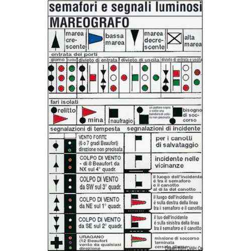 Tabella Segnali luminosi