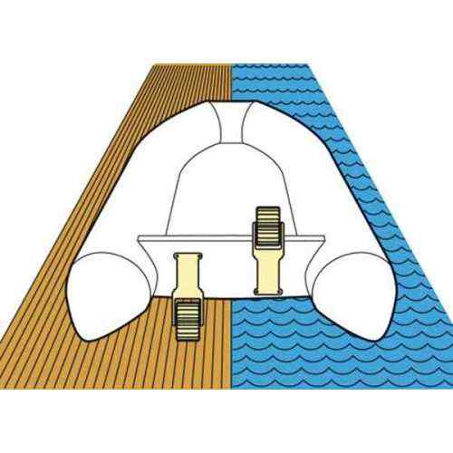 Ruote di alaggio Dinghy