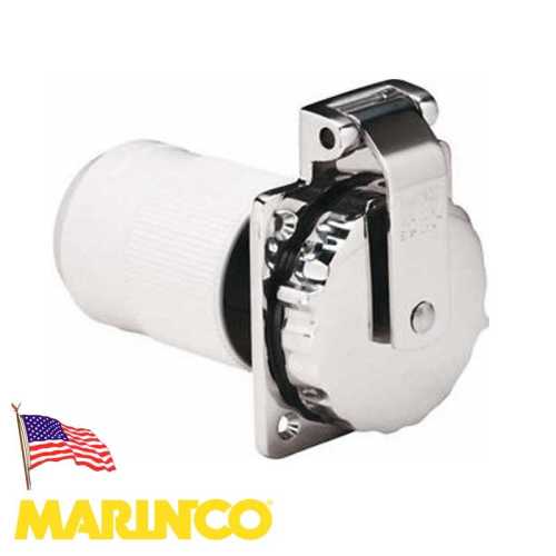 Spina ad incasso 32A Marinco