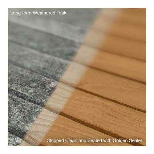 Detergente TEAK WONDER COMBO PACK