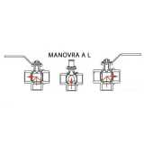 Valvola in ottone tre vie