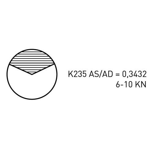Elica bipala K235 per Linea asse