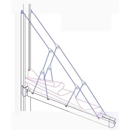 Cima Lazy Line Armare