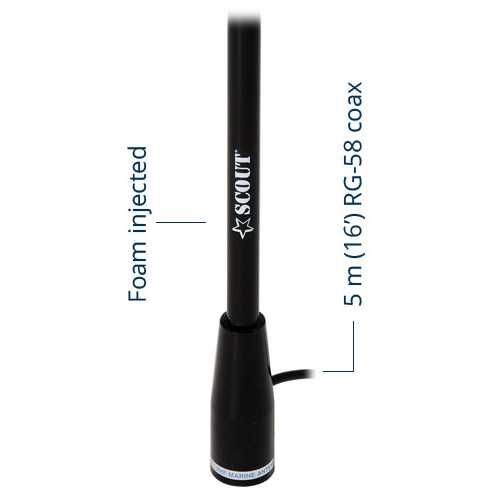 Antenna VHF per barca a motore KS-22Black SCOUT