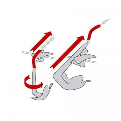 Giunto per ancora cardanico Trimmer Douglas Marine