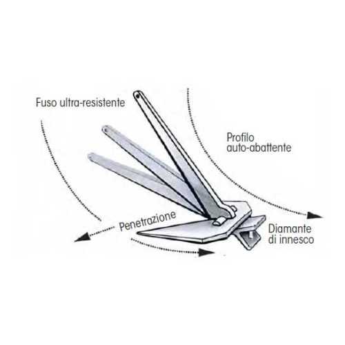 Ancora Britany in acciaio zincato