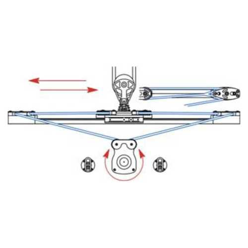 Line driver elettrico Antal