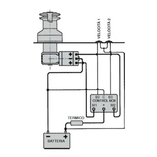 Winch elettrici 700 W Antal a 12 / 24 V