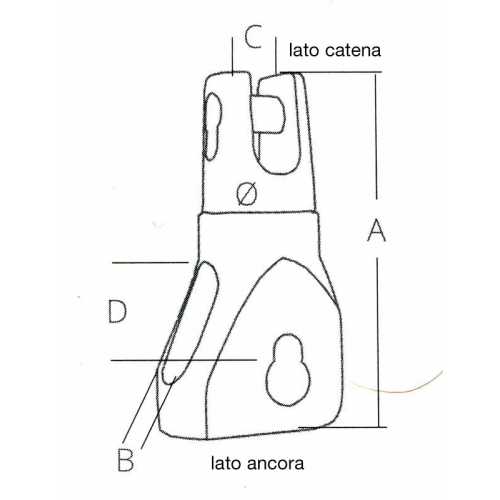 Giunto ancora girevole Strong HD Douglas Marine
