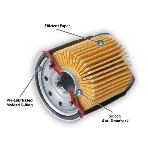 Filtro olio Yanmar 4JH - BG3/D36 disegno