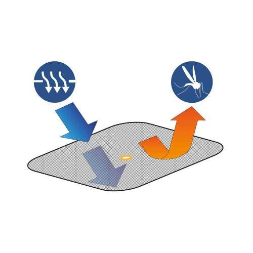 Zanzariera Osteriggio 300x300 Waterline Design