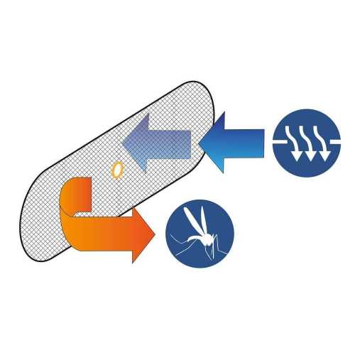 Zanzariera Oblò 180x430 Waterline Design