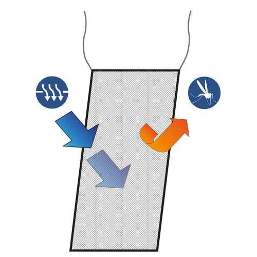 Zanzariera Tambuccio Waterline Design