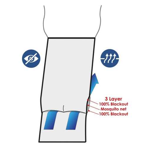 Oscurante Tambuccio Waterline Design