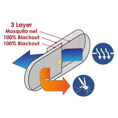 Oscurante Oblò 180x430 Waterline