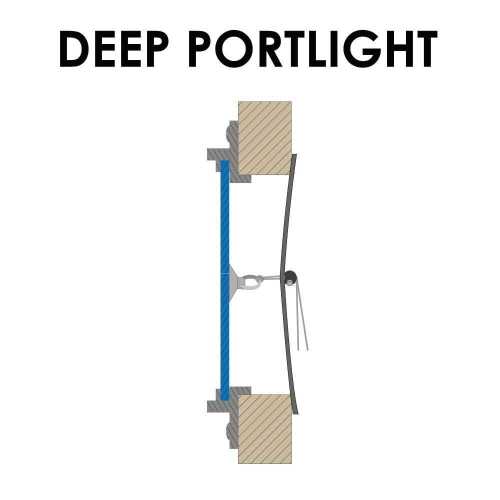 Oscurante Oblò 200x650 Waterline