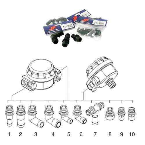 Filtro acqua pompe JOHNSON