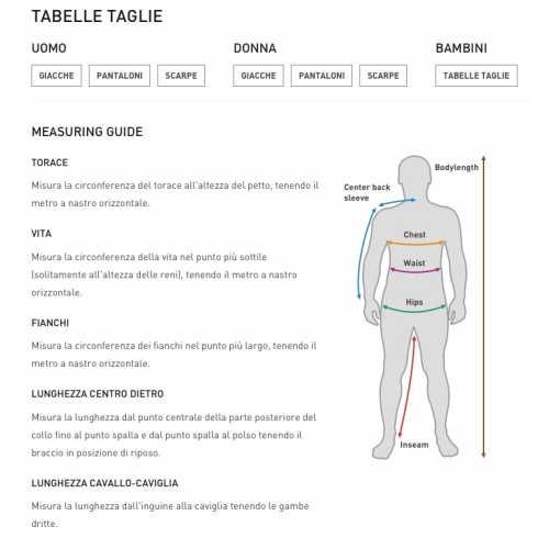 Salopette PIER 2 Pant HH Uomo