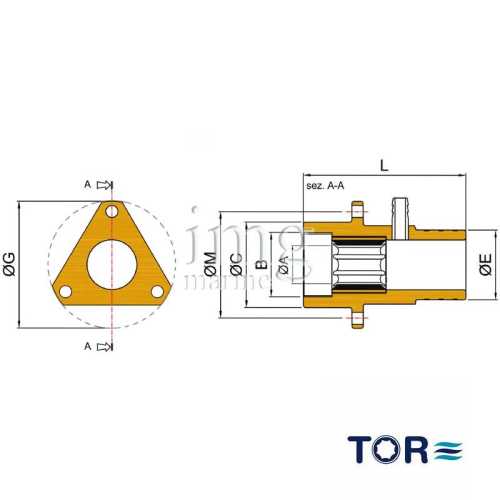 Testa portatenuta Stuffy Box metrica