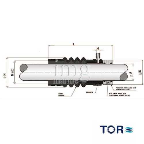 Tenuta meccanica TOR
