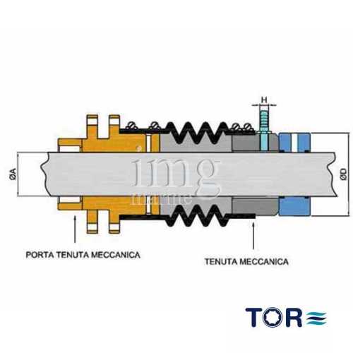 Porta Tenuta meccanica TOR disegno