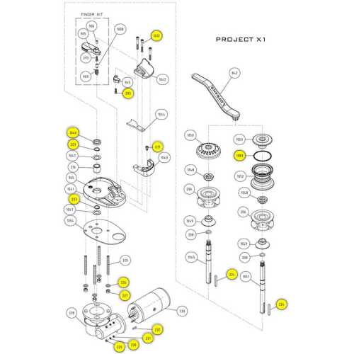 Kit manutenzione PROJECT X1 Lofrans