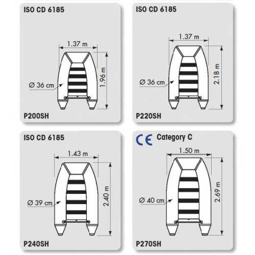 Tender Plastimo Raid in PVC 1100 decidex.