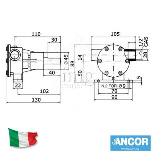Pompa PM16 ANCOR misure