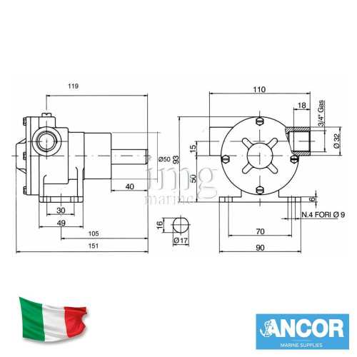 Pompa PM35 ANCOR misure