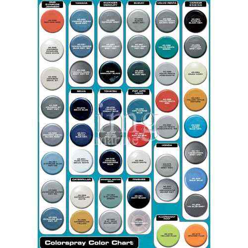 Vernice Spray TK per motori - Tabella colori