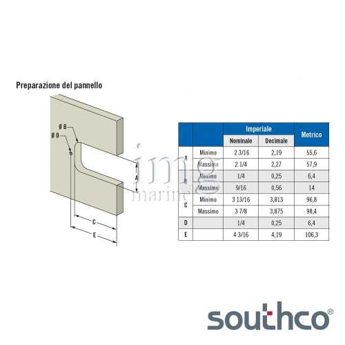 Serratura Omni Southco - disegno taglio pannello