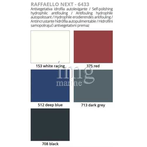 Antivegetativa Veneziani Raffaello Next autolevigante - tabella colori