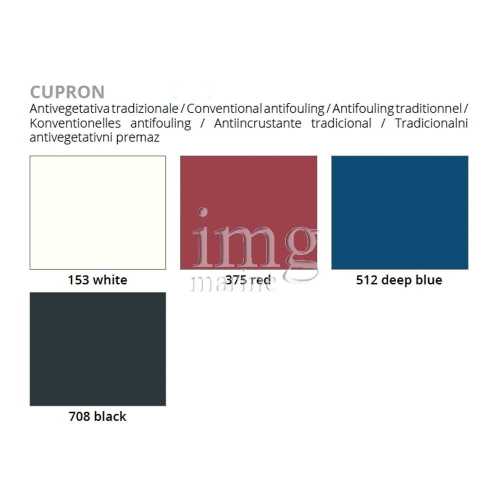 Antivegetativa ablativa Cupron 3 Veneziani - tabella colori