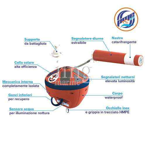 Grippy Basic grippiale automatico specifiche 2