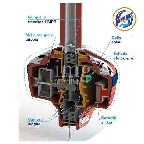 Grippiale Grippy Heavy automatico 20 m dettaglio