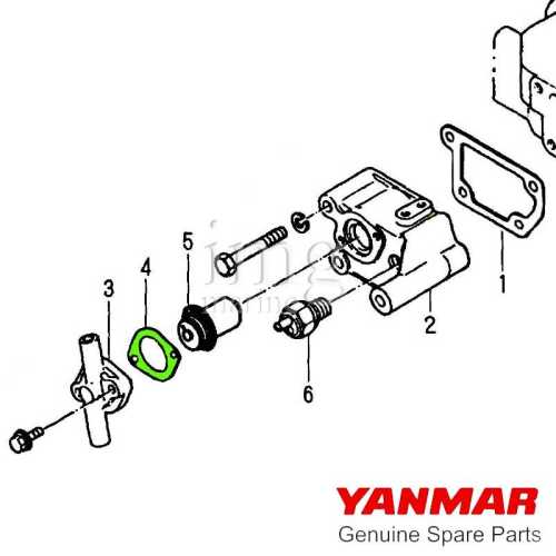 Guarnizione termostato Yanmar disegno