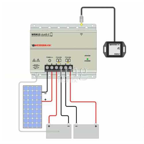 Regolatore di carica MPPT DUAL-E 15A Western disegno