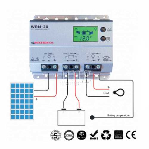 Regolatore di carica MPPT WRM 20A Western uscite
