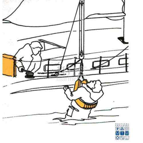 Man over board M.O.B. disegno