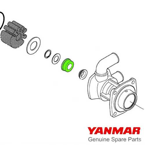 Tenuta meccanica pompa raffreddamento Yanmar 3JH