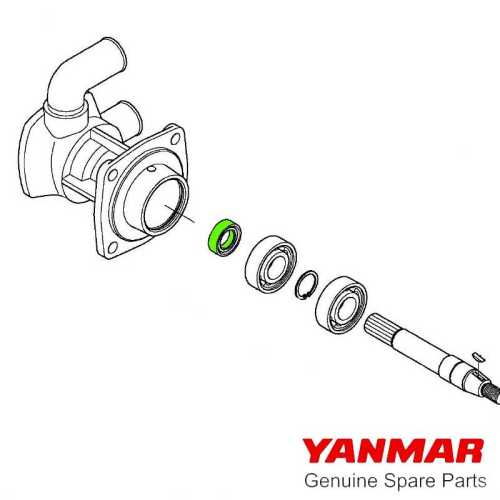 Anello tenuta pompa raffreddamento Yanmar 3JH