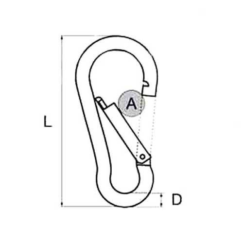 Moschettone inox AISI 316 carico di rottura dichiarato