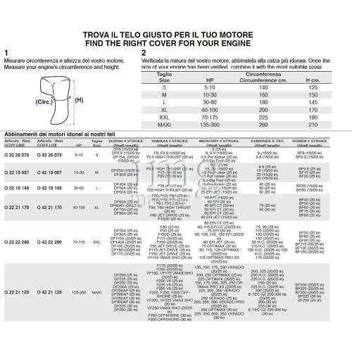 Compatibilità motori con Telo coprimotore completo Covy Lux