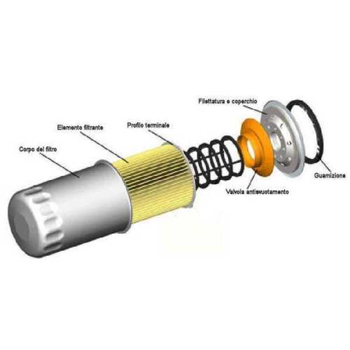 Filtro Olio UNI per Volvo-Penta TAMD disegno