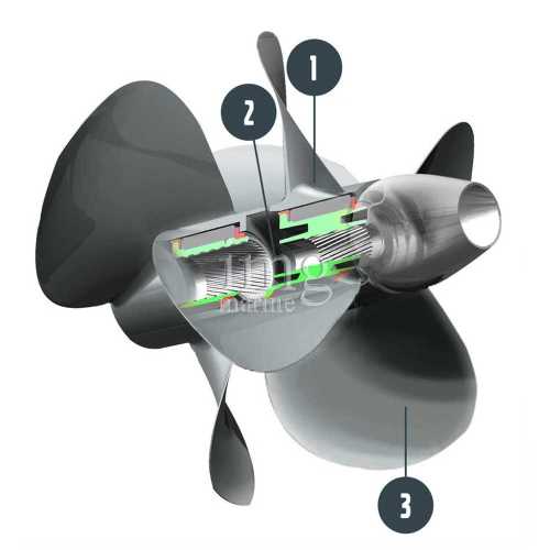 Elica DuoProp Solas acciaio esempio