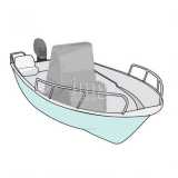 Telo copri consolle 420D