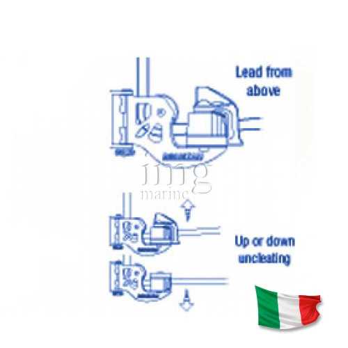 Torretta basculante con bozzello e strozzascotte disegno 2