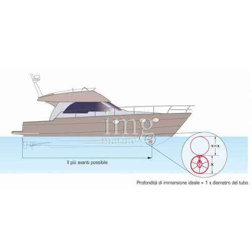 Tunnel di prua in vetroresina Quick misure